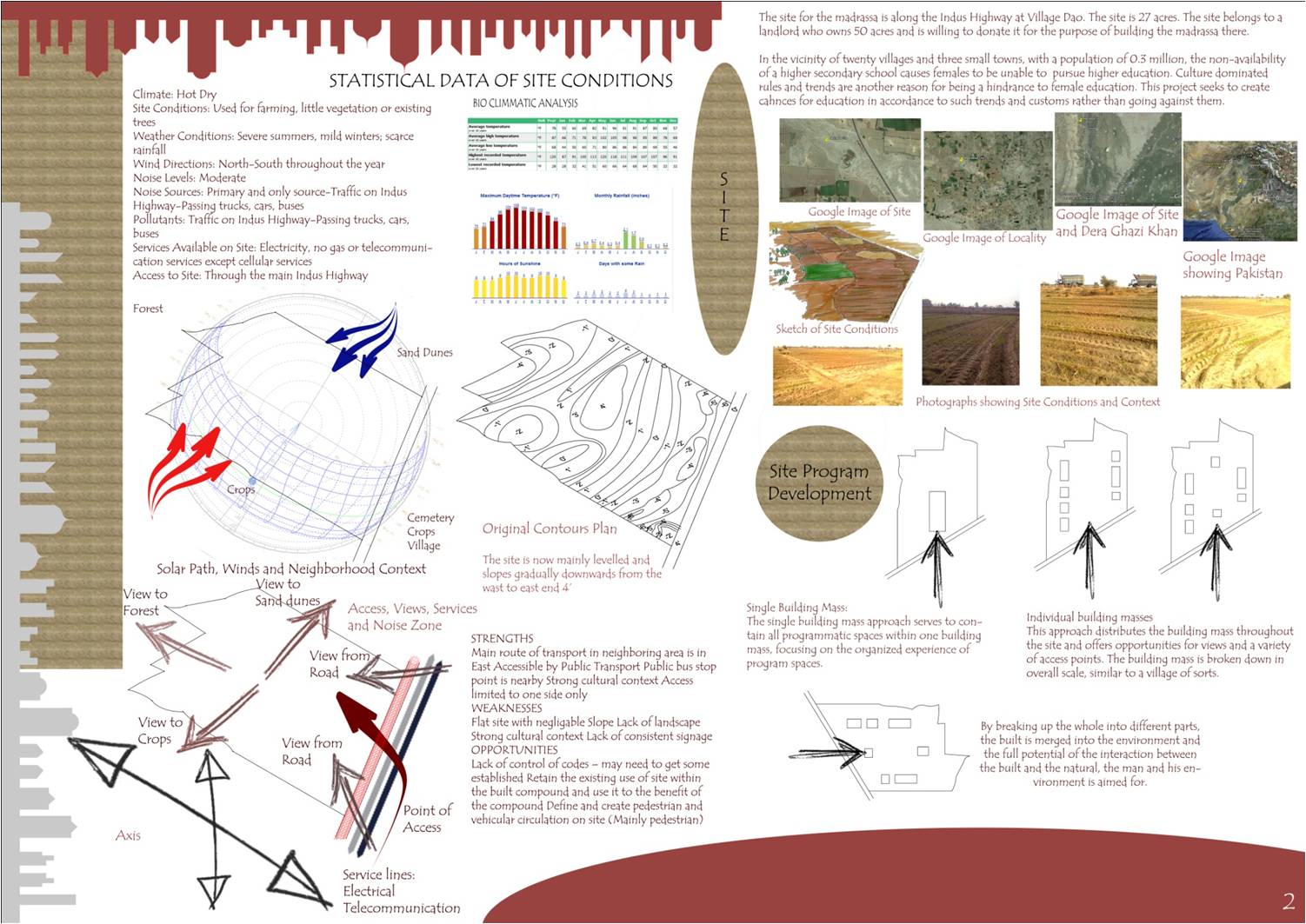 Biomimicry architecture thesis